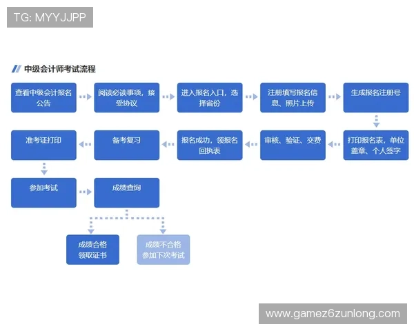 凯时KS官网注册流程详解,详细介绍注册步骤与注意事项 凯时KS官网注册流程详解,详细介绍注册步骤与注意事项