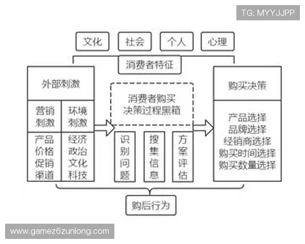 d88尊龙集团的合作伙伴与行业资源整合带来的多元化娱乐体验分析