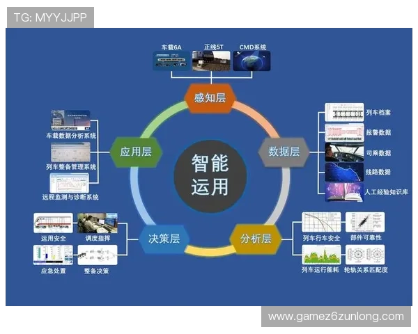尊龙ag旗舰厅官网官方入口游戏界面优化提升用户体验让玩家操作更加便捷顺畅
